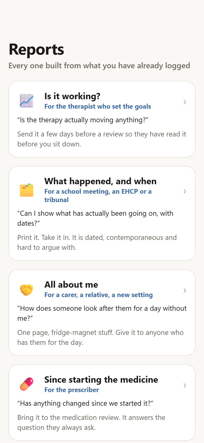 Four report types, each labelled with its audience